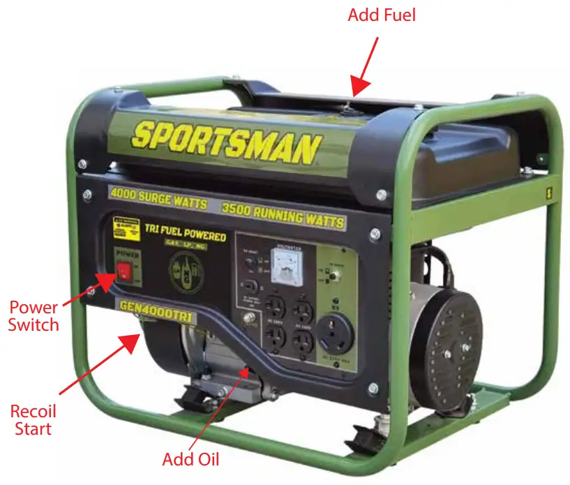 SPORTSMAN GEN4000TRI Generator - fig 3