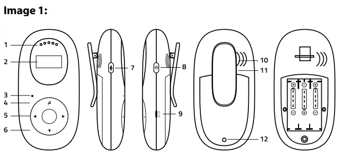 Description Of The Parent Unit (See Image 1)