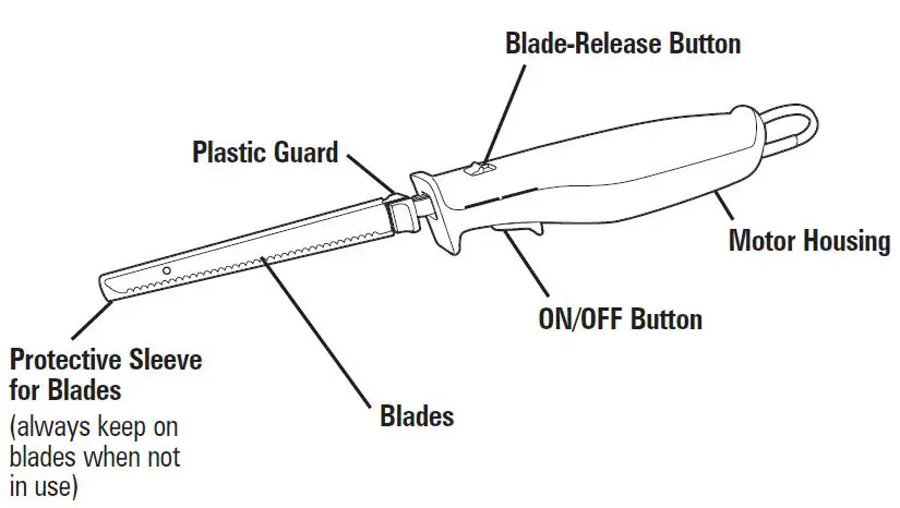 Proctor-Silex-74311PS-Easy-Slice-Electric-Knife-img-1