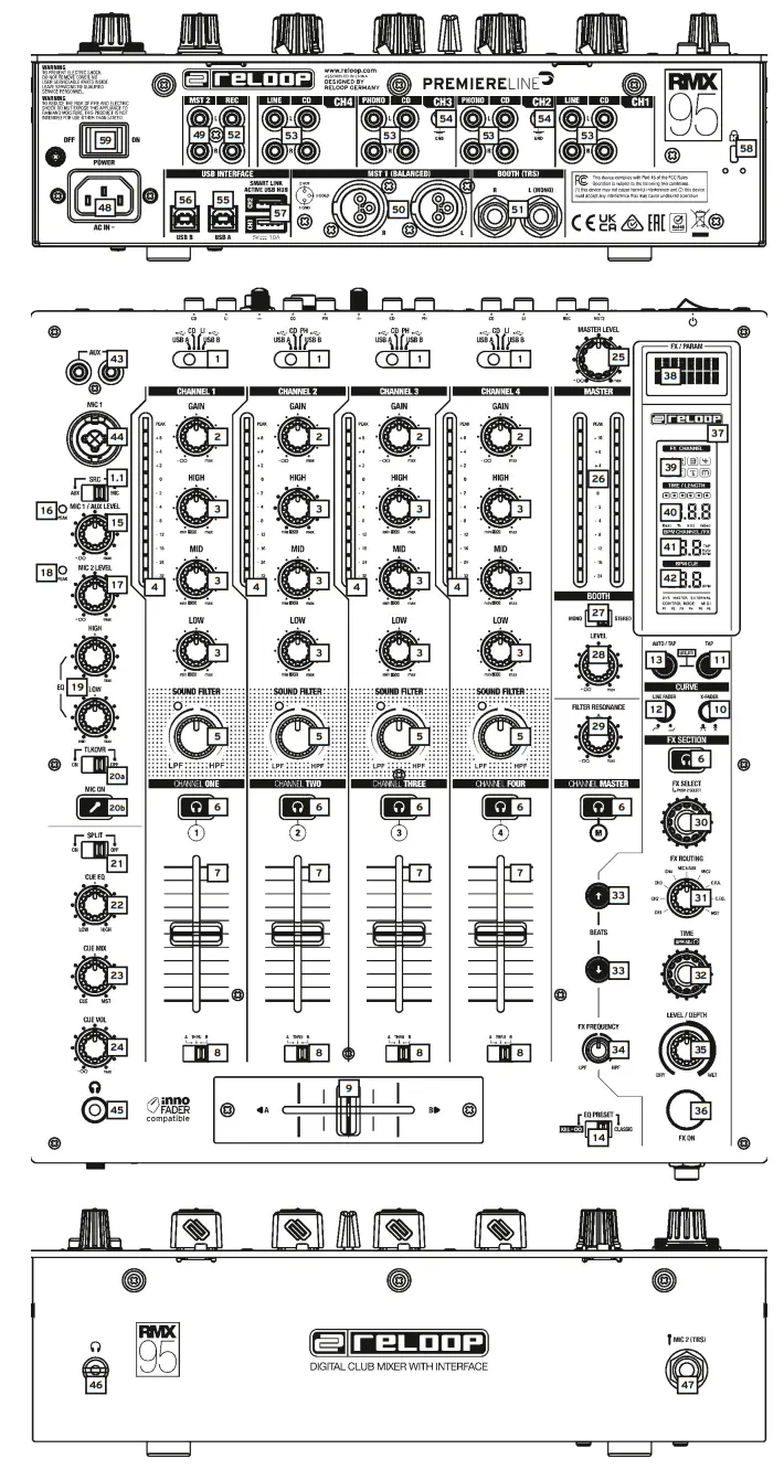 reLOOP RMX95 Digital Club Mixer with 24 Bit Dual Interface - 1
