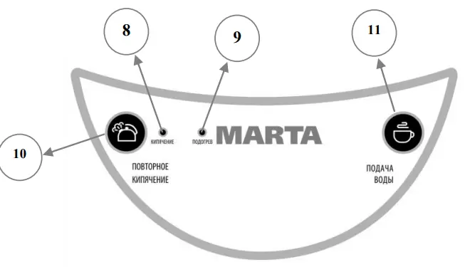 marta-MT-2001-Electric-Thermo-Pot-fig-3