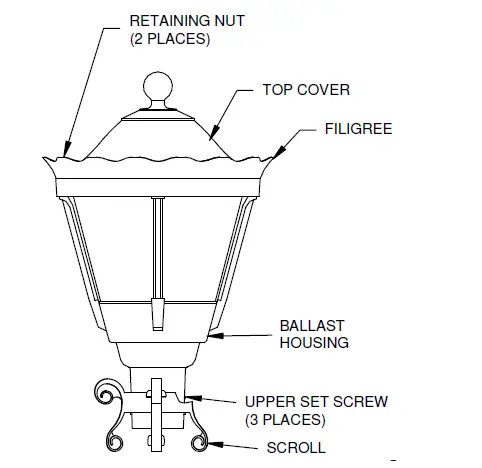 HOLOPHANE-RSL-350-Series-Residential-Street-Light-FIG- (5)