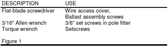 HOLOPHANE-RSL-350-Series-Residential-Street-Light-FIG- 6