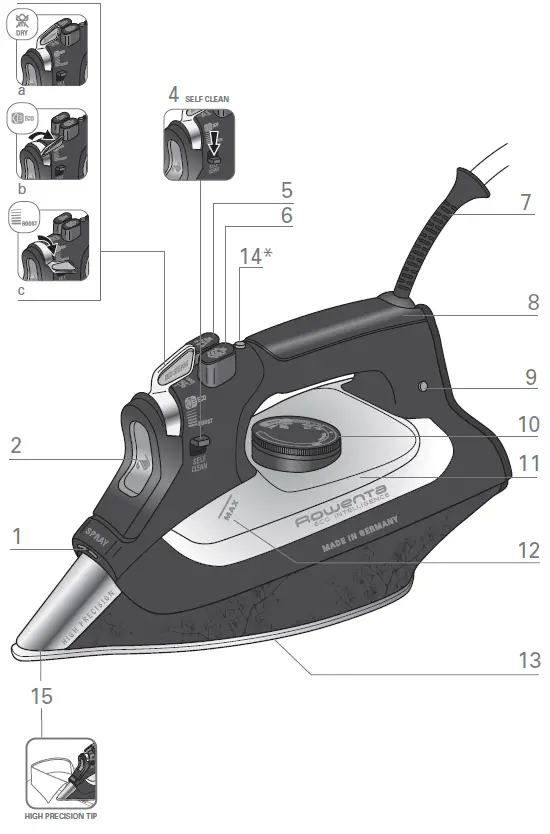 Rowenta-DW6000-Steam-Iron-FIG-1