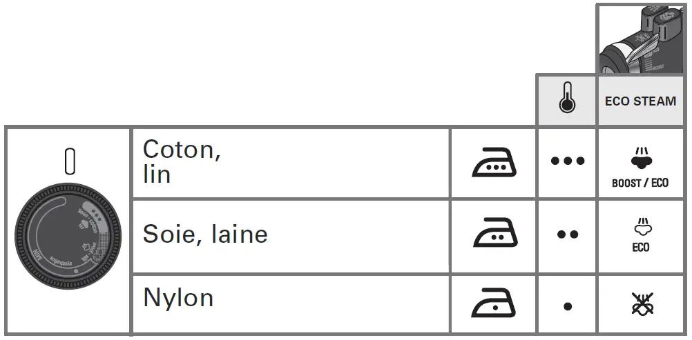 Rowenta-DW6000-Steam-Iron-FIG-29