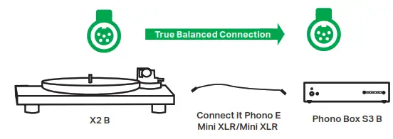 Pro Ject Audio System X2B Turntable - 01
