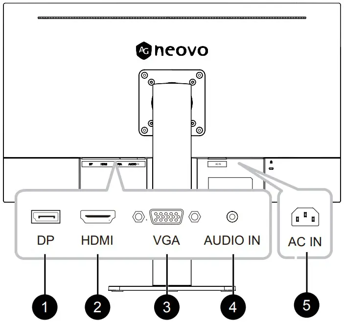 AG Neovo MH2402 24 Inch Full HD LCD Monitor with Ergonomic Stand - Rear View