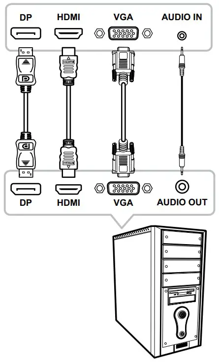 AG Neovo MH2402 24 Inch Full HD LCD Monitor with Ergonomic Stand - Source Signals