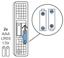 Inductions Instructions