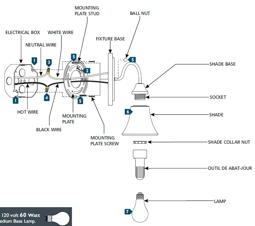 SeaGullLighting Holman 2, 3, and 4 Light Wall 1