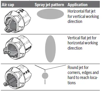 BOSCH-LLPaint-PFS-3000-2-650W-Electric-Spray-System-230V-11