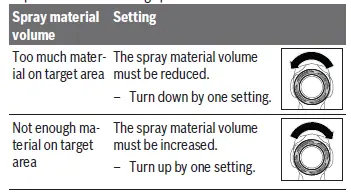 BOSCH-LLPaint-PFS-3000-2-650W-Electric-Spray-System-230V-12