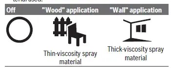 BOSCH-LLPaint-PFS-3000-2-650W-Electric-Spray-System-230V-13