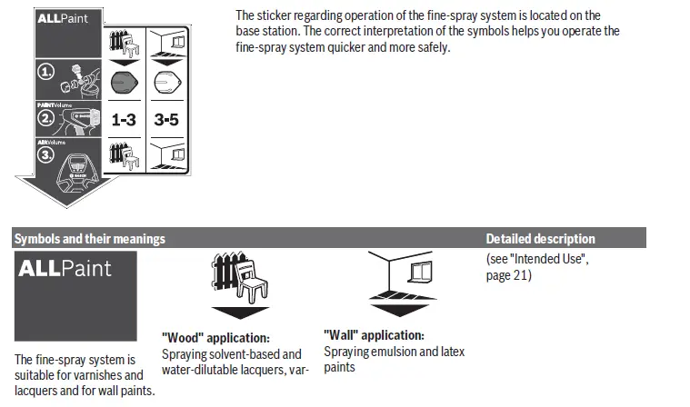 BOSCH-LLPaint-PFS-3000-2-650W-Electric-Spray-System-230V-6