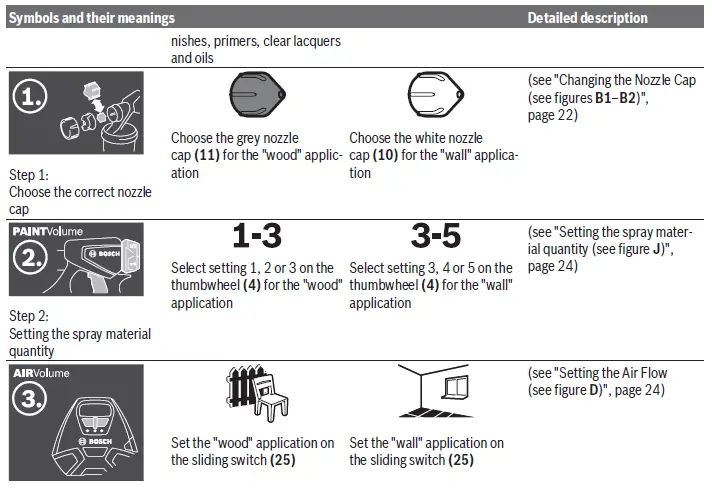 BOSCH-LLPaint-PFS-3000-2-650W-Electric-Spray-System-230V-7