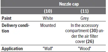 BOSCH-LLPaint-PFS-3000-2-650W-Electric-Spray-System-230V-9