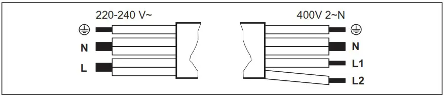 Electrolux Y63IV443 600 Bridge 60 cm Induction Hob - Connection cable