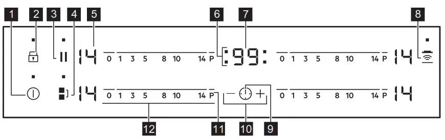 Electrolux Y63IV443 600 Bridge 60 cm Induction Hob - PRODUCT DESCRIPTION 2