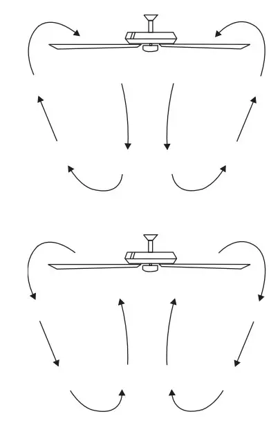 KICHLER 300260XXX-60-GENT Gentry Ceiling Fan (15)