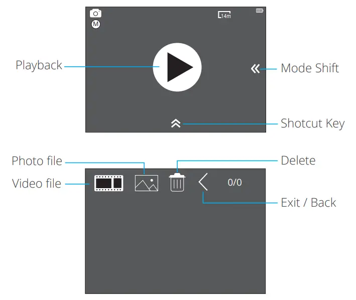 AKASO V50 Pro Action Camera -fig 4