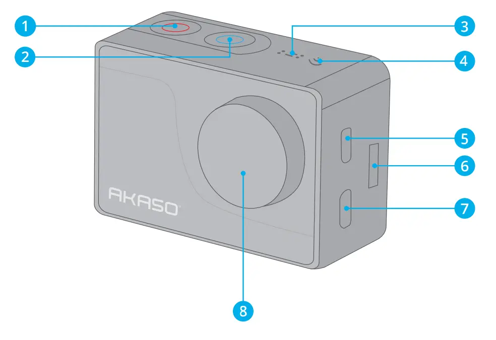 AKASO V50 Pro Action Camera ifig