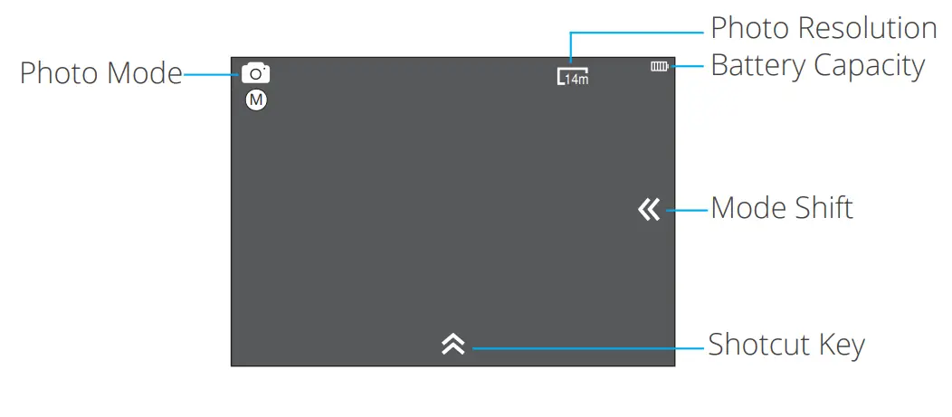 AKASO V50 Pro Action Camera -photo