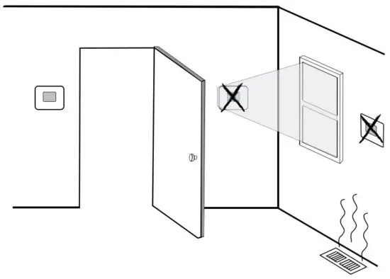 FIG 1 Thermostat Location.JPG