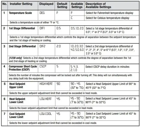 FIG 10 INSTALLER SETTINGS.jpg