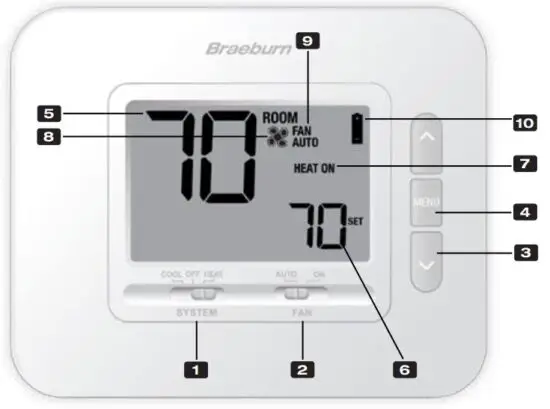 FIG 7 QUICK REFERENCE.JPG