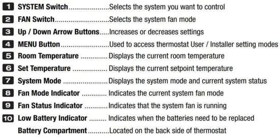 FIG 8 Thermostat and Display.JPG