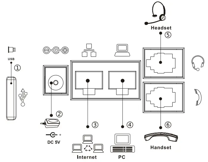 Installing the device