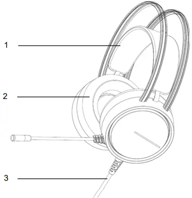 CANYON CND-SGHS8A Gaming Headset 1