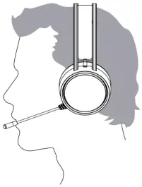 CANYON CND-SGHS8A Gaming Headset 5