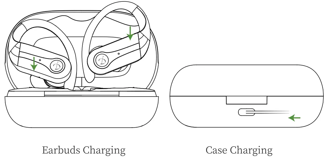 A21 True Wireless Stereo Earphones - charging