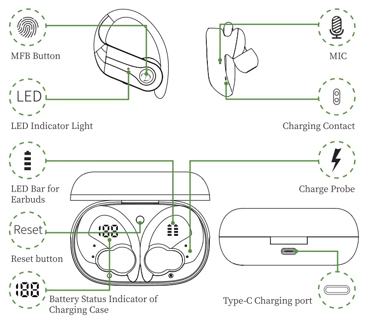 A21 True Wireless Stereo Earphones - introductions