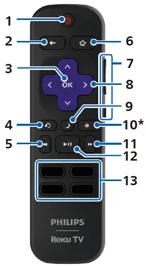 PHILIPS-6 Series-Smart TV-6