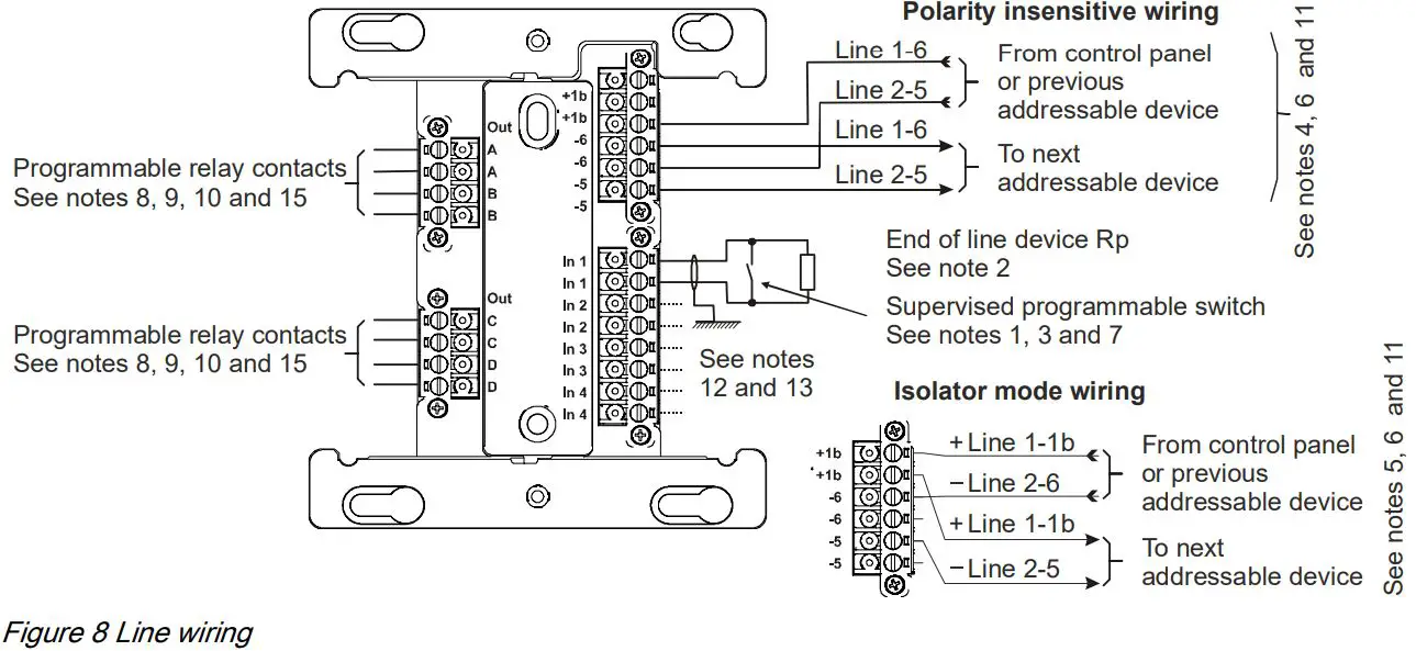 SIEMENS FDCIO422 Addressable Input Output Module-fig8