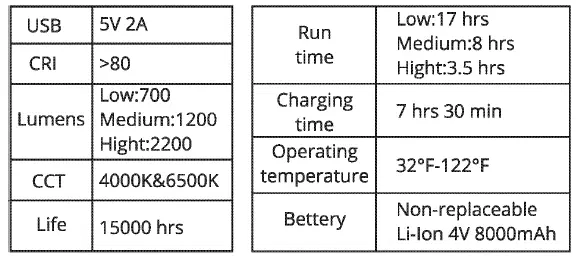 gogonova-GL3400150-LED-Rechargeable-Stand-Work-Light-fig-1
