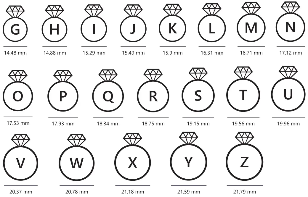 World of Printables Printable Ring Size Chart -