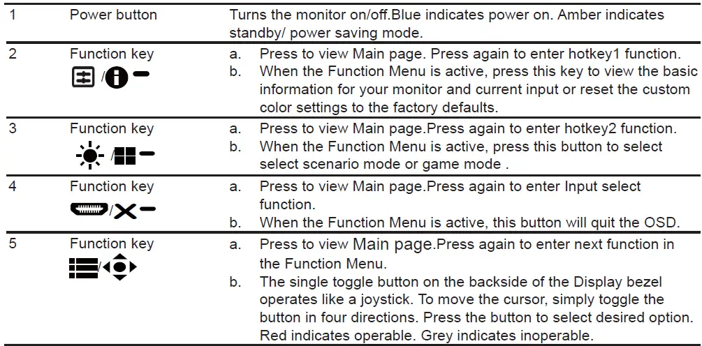 Acer-XR342CK-LCD-Monitor-FIG-28