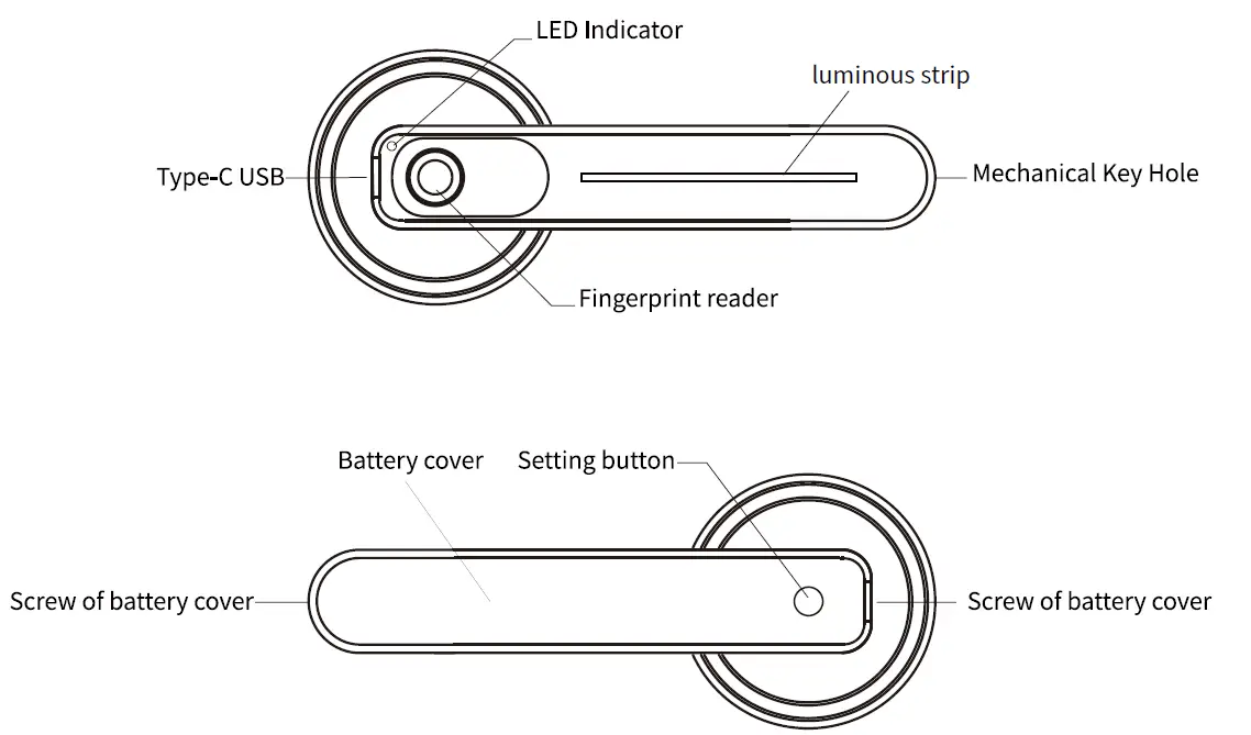 GeekTale L-B01 Smart Home Device 1