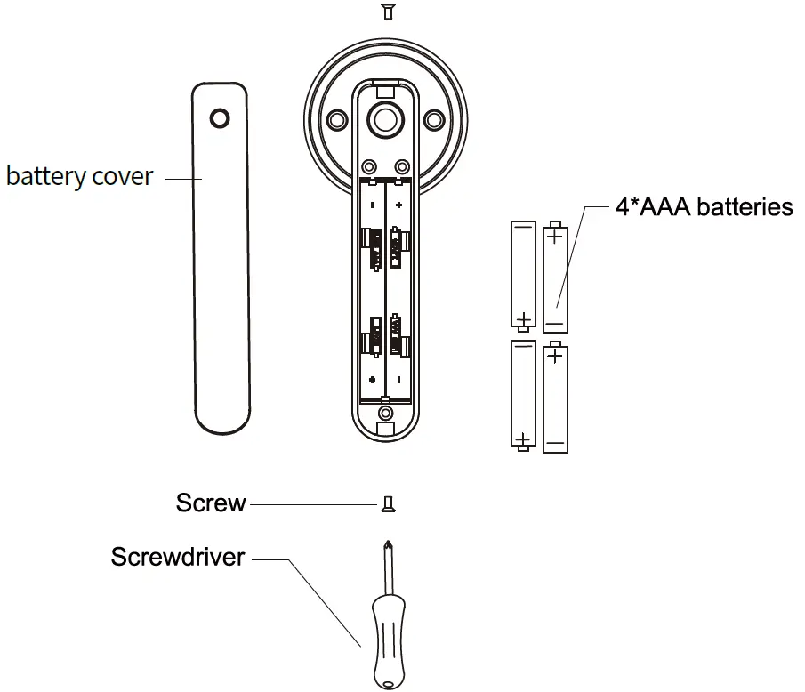 GeekTale L-B01 Smart Home Device 6