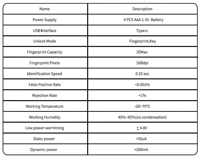 GeekTale L-B01 Smart Home Device 7