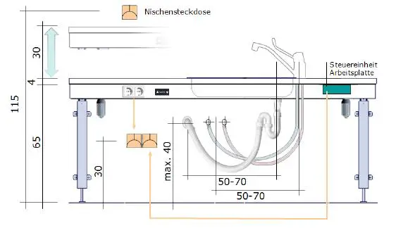 ROPOX 30 65XXX 6 FlexiManual Mounting - Installation information 3