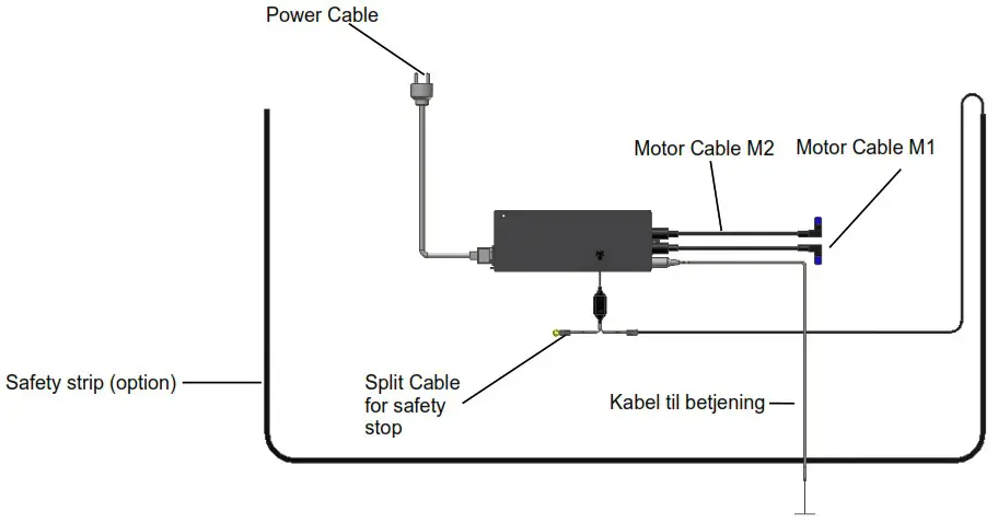 ROPOX 30 65XXX 6 FlexiManual Mounting - Mounting of accessories 13