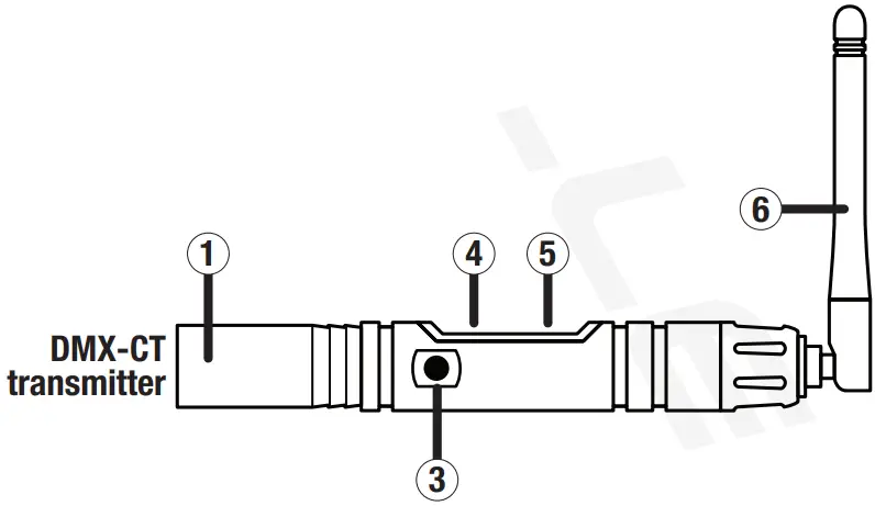 ROCKVILLE DMX-CT Wireless DJ DMX Lighting - Functions