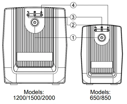 AcerAltos City1500 Line Interactive UPS - fig 1