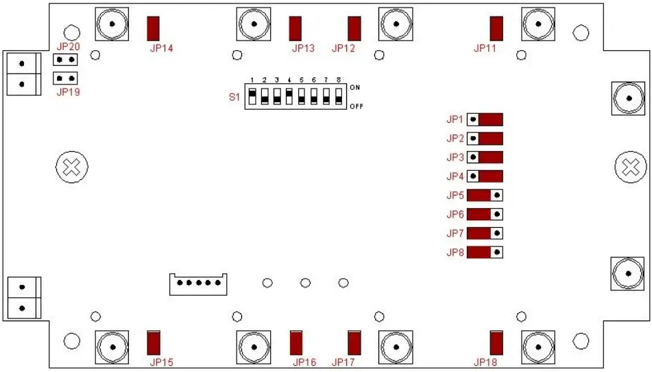 Position DIP-Switch and Jumper