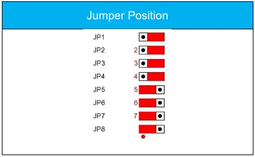Position Jumper 1-8