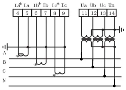 Master MT-DP96MFA Digital Multifunction Meter - Fig2